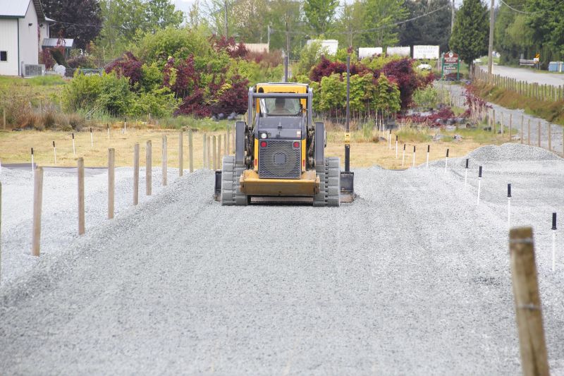 Gravel Parking Lot Maintenance
